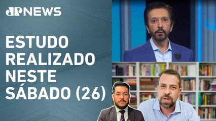 Pesquisa Quaest aponta Ricardo Nunes com 55% e Guilherme Boulos, 45%; Diego Tavares analisa