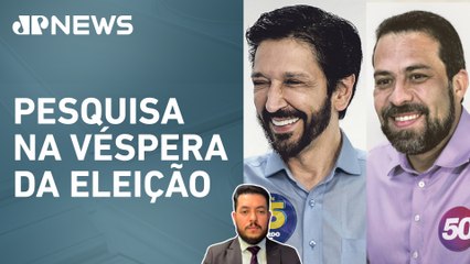 Datafolha: Ricardo Nunes tem 57% contra 43% de Guilherme Boulos; Diego Tavares analisa