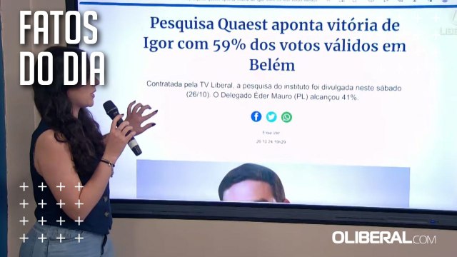 Pesquisa Quaest aponta vitória de Igor com 59% dos votos válidos em Belém