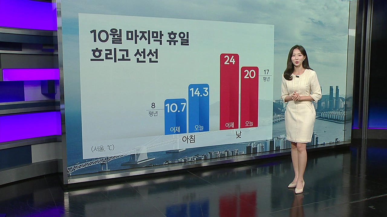 [날씨] 10월 마지막 휴일...흐리고 선선 / YTN