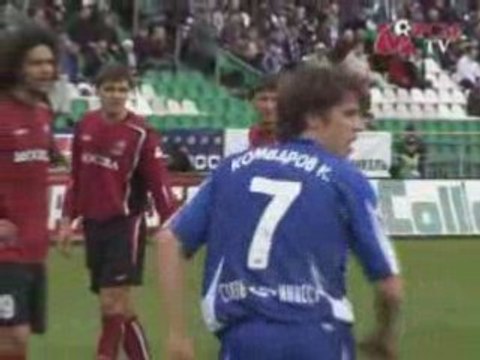 ФК МОСКВА - ДИНАМО - 1-1 САММАРИ