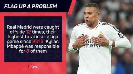 Barcelona crush El Clasico - Data Review