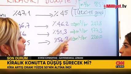 Kirada yavaşlamanın nedeni belli oldu! 3 büyükşehir mercek altında