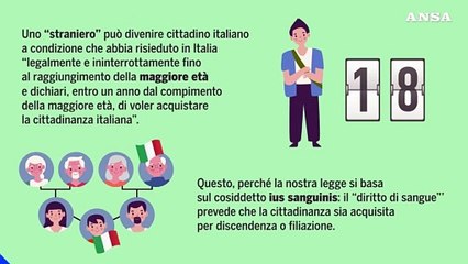 Come si ottiene la cittadinanza in Europa: il discrimine dei legami di parentela