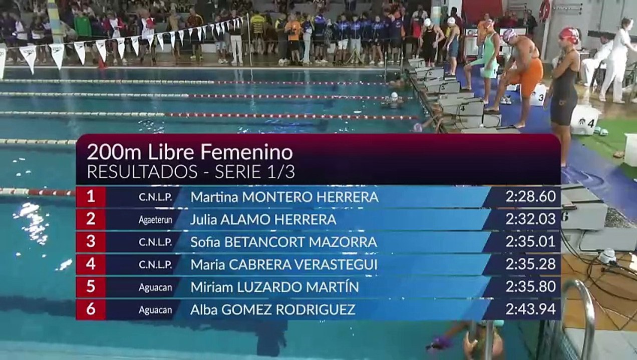 2ª JORNADA 1ª SESIÓN OPEN DE OTOÑO DE NATACIÓN