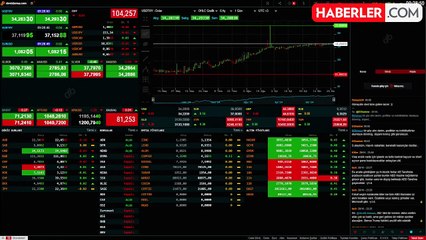 Dünya Bankası altın fiyatlarında bu yıl yeni rekorlar kırılacağını öngördü