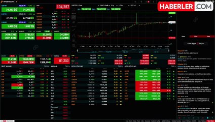 Dünya Bankası altın fiyatlarında bu yıl yeni rekorlar kırılacağını öngördü