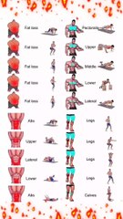 Full body Home Workout and maks perfect abbs 80smentor