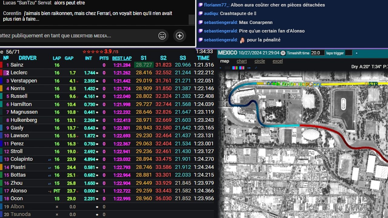 F1 2024 Mexico Grand Prix / course - race - Streaming Français | LIVE FR