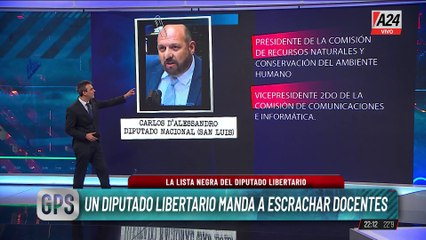 UN DIPUTADO LIBERTARIO MANDA A ESCRACHAR A DOCENTES UNIVERSITARIOS