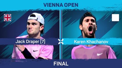 Draper continues rise with biggest title win in Vienna