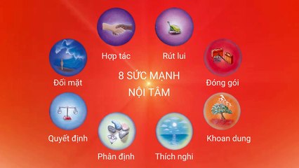 Sức mạnh Đối mặt - Thẻ thực hành 3