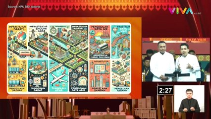 Paslon Pongrekun-Kun Wardana Lupa Pantun saat Debat Pilgub