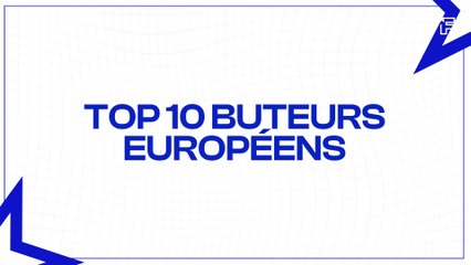 Le classement des top buteurs européens (28/10/2024)