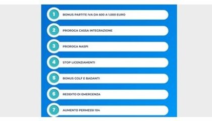 Decreto Rilancio spiegato: testo, bonus e novità. La guida