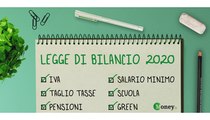 Legge di Bilancio 2020, cosa prevede? Il testo definitivo in punti