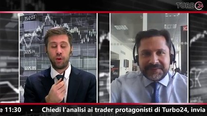 Turbo 24: puntata giovedì 5 dicembre 2019