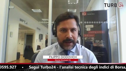 Turbo 24: puntata 21 novembre 2019