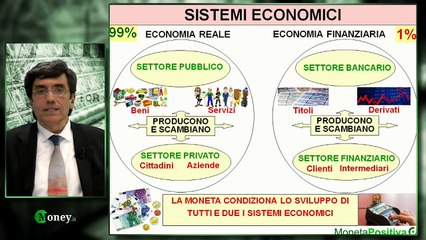Make Money: come funziona un modello economico