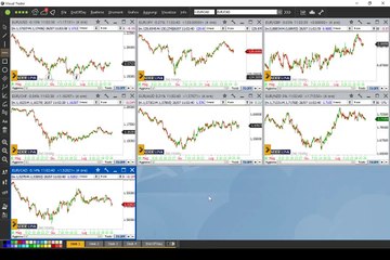 Cambi in Euro: prepariamoci alle parole di Mario Draghi