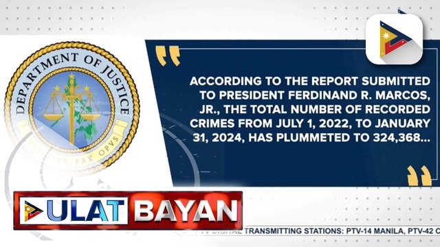 DOJ at Exec. Sec. Lucas Bersamin, pinalagan ang pahayag ni ex-Pres. Rodrigo Duterte na tumaas ang crime rate matapos ang war on drugs noong 2022