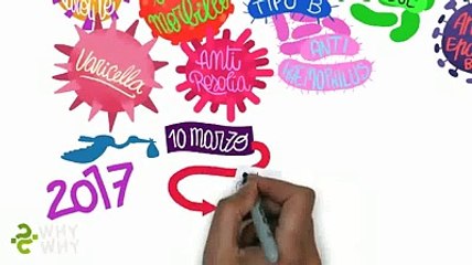 Vaccinazioni obbligatorie, ecco come mettersi subito in regola
