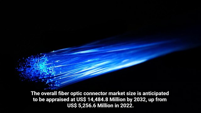 Fiber Optic Connector Market 2022 Future Analysis, Demand by Regions and Opportunities with Challenges 2032
