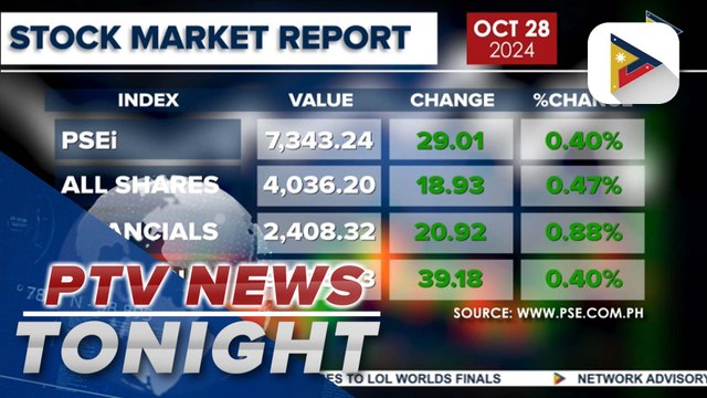 Local stock market up with all of the sectoral counters ending in positive territory