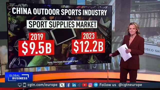 Exploring the Boom and Challenges in China’s Outdoor Sports Industry