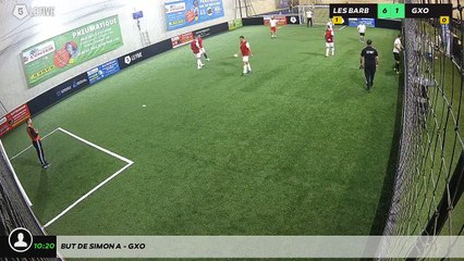 But de Simon A - Gxo