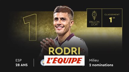 Le classement de la 4e à la 1re place - Foot - Ballon d'Or