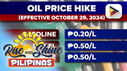 Taas-presyo sa produktong petrolyo, epektibo ngayong araw