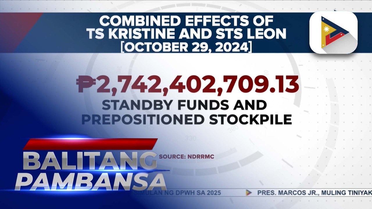 NDRRMC: Tulong na naipaabot ng pamahalaan para sa mga sinalanta ng Bagyong #KristinePH, umabot na sa higit P462-M