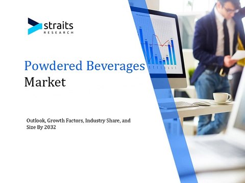 Powdered Beverages Market