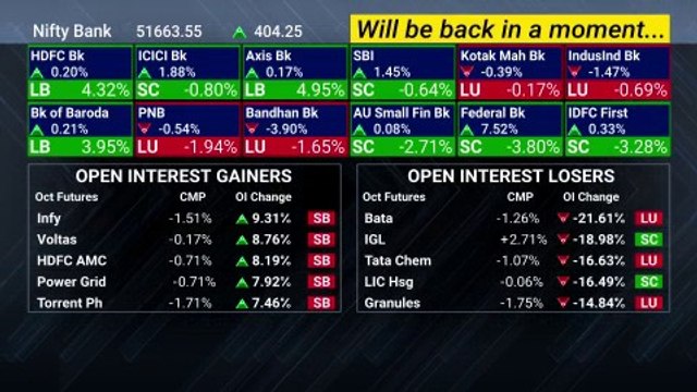 Diwali Masters With Raamdeo Agrawal & Manish Chokhani | NDTV Profit