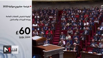 النشرة الاقتصادية - 28/10/2024