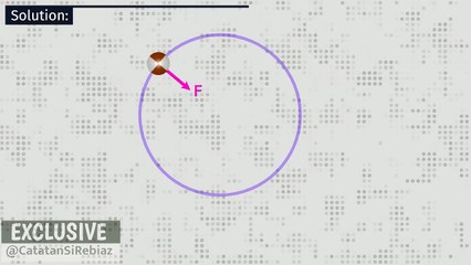 Rotational Kinematics -03- Centripetal Acceleration