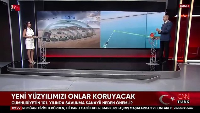 GÖK KUBBE ONLARA EMANET! Yeni Asrın Gücü: Yerli Savunma Sanayii