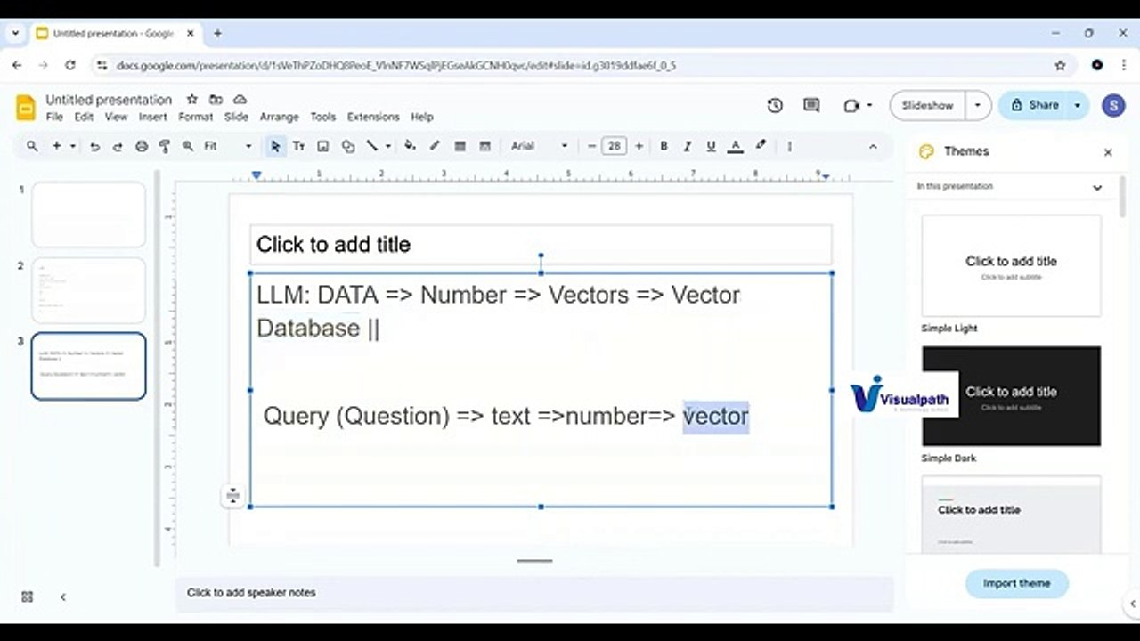 Generative AI (GENAI) Online Recorded Demo Video