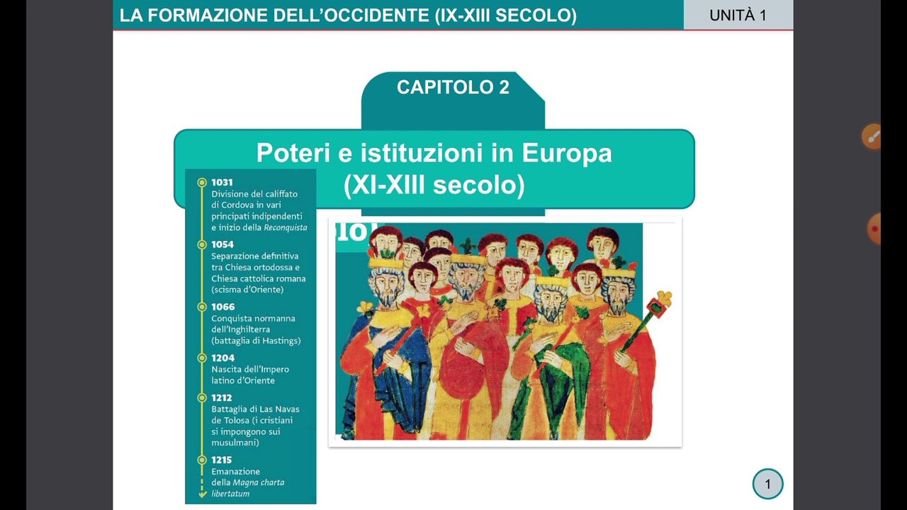Poteri e istituzioni in Europa (XI-XIII secolo)
