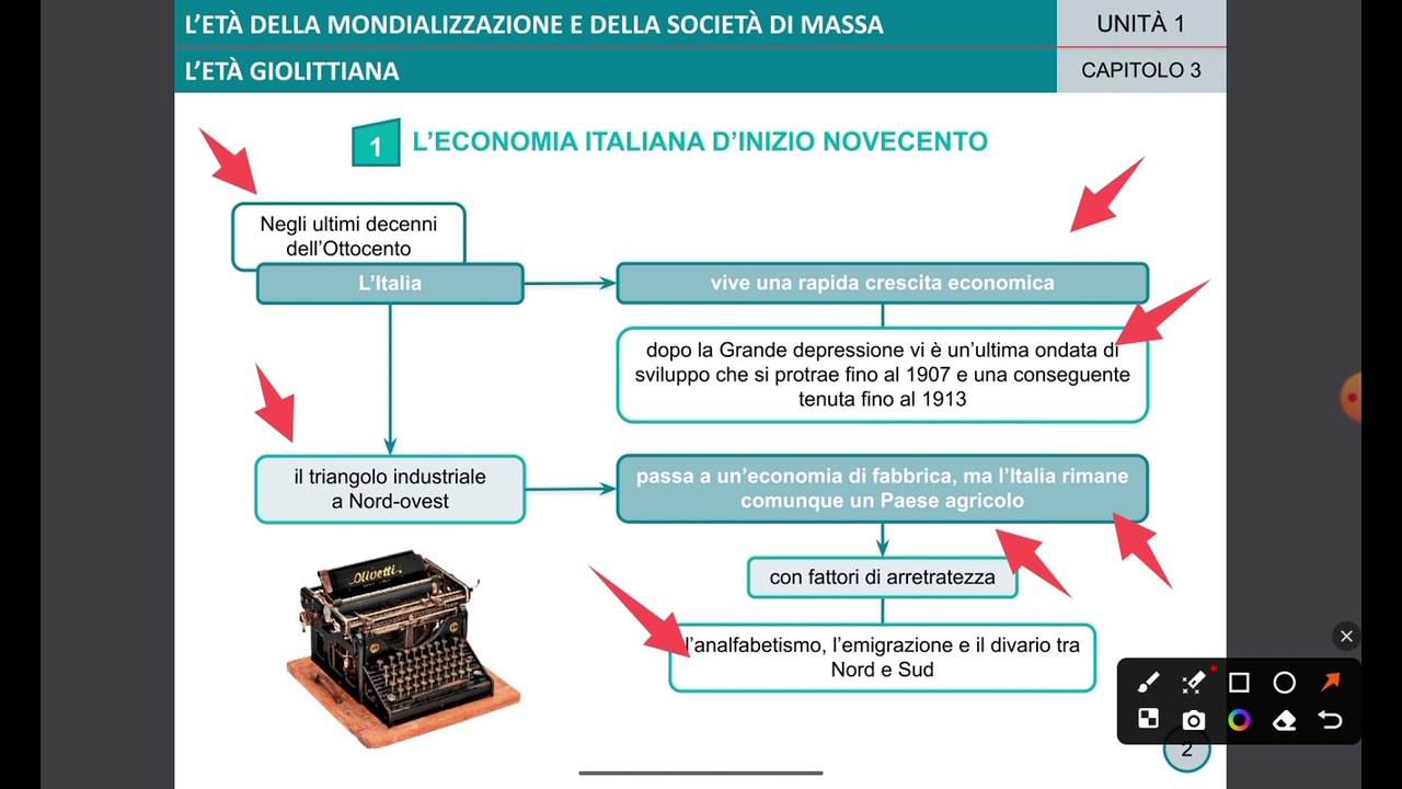 L'età giolittiana (parte 1)