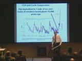 Global Warming Science - Climate Change Facts Statistics