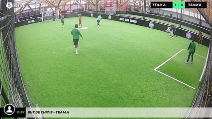 But de Chrys - Team A