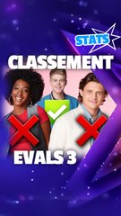 QUI SERA NOMMÉ CETTE SEMAINE DANS Star Academy !