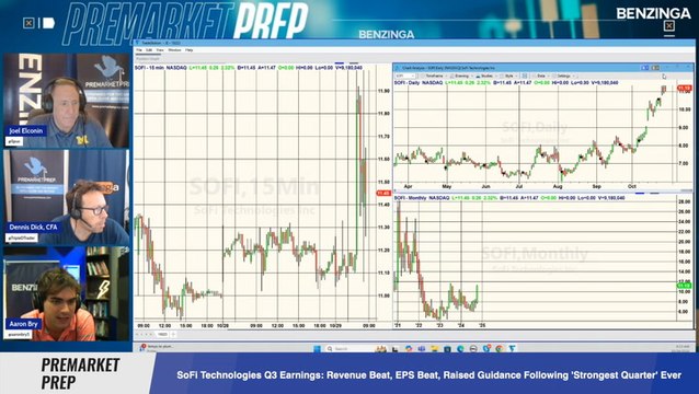 SoFi Technologies Q3 Earnings: Revenue Beat, EPS Beat, Raised Guidance Following 'Strongest Quarter' Ever