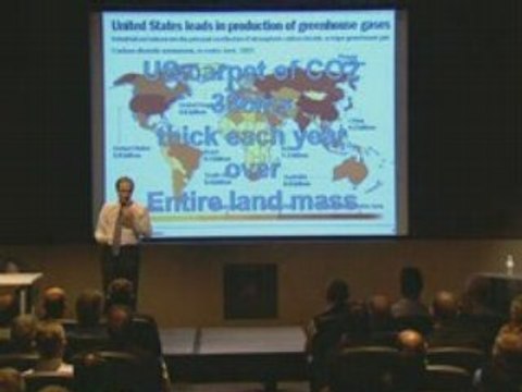 Carbon emissions in America and Australia CO2