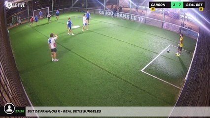 But de François K - REAL BETIS SURGELES