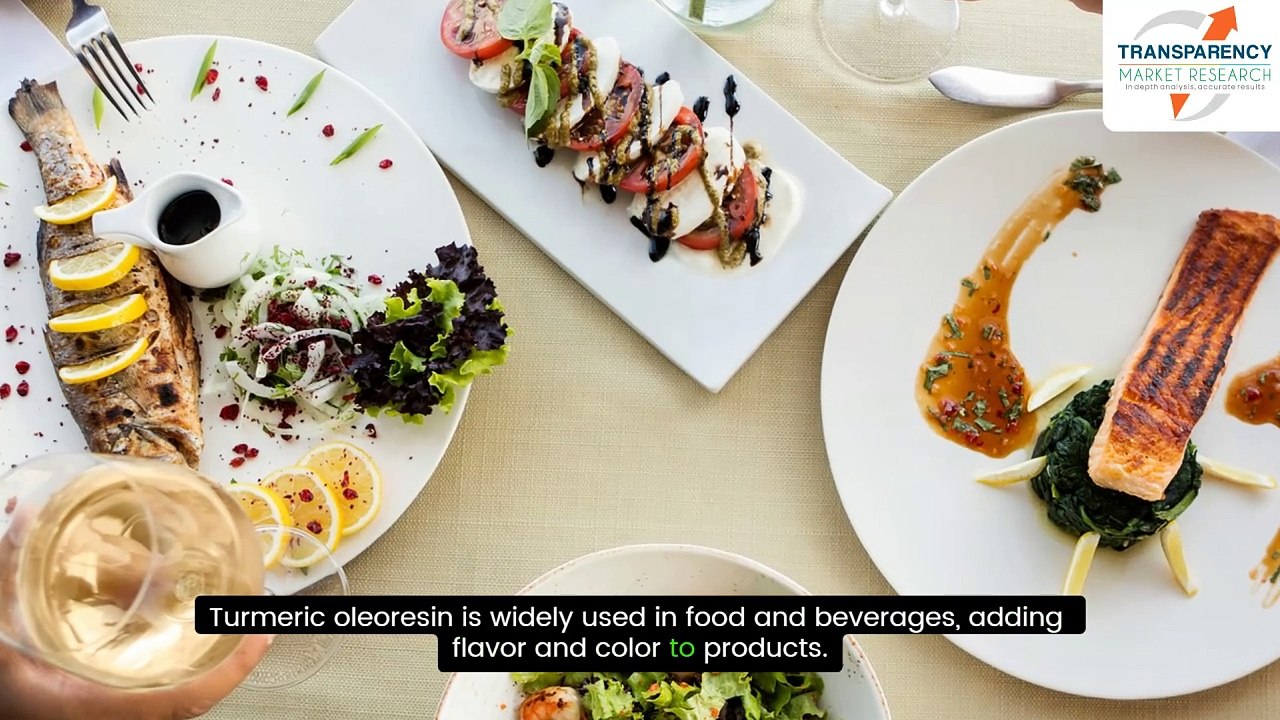 What’s Driving the Turmeric Oleoresin Market in 2024?