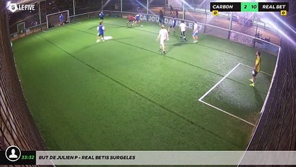 But de Julien P - REAL BETIS SURGELES