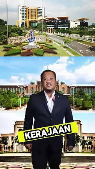 Pembiayaan Coshare